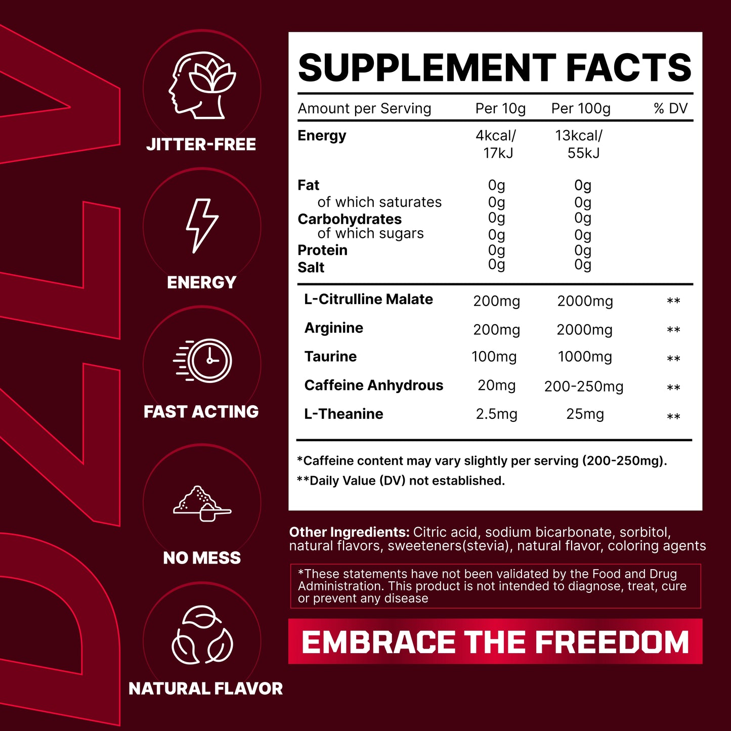 DZLV - The Original Dissolvable Preworkout Tablet (30 Servings)