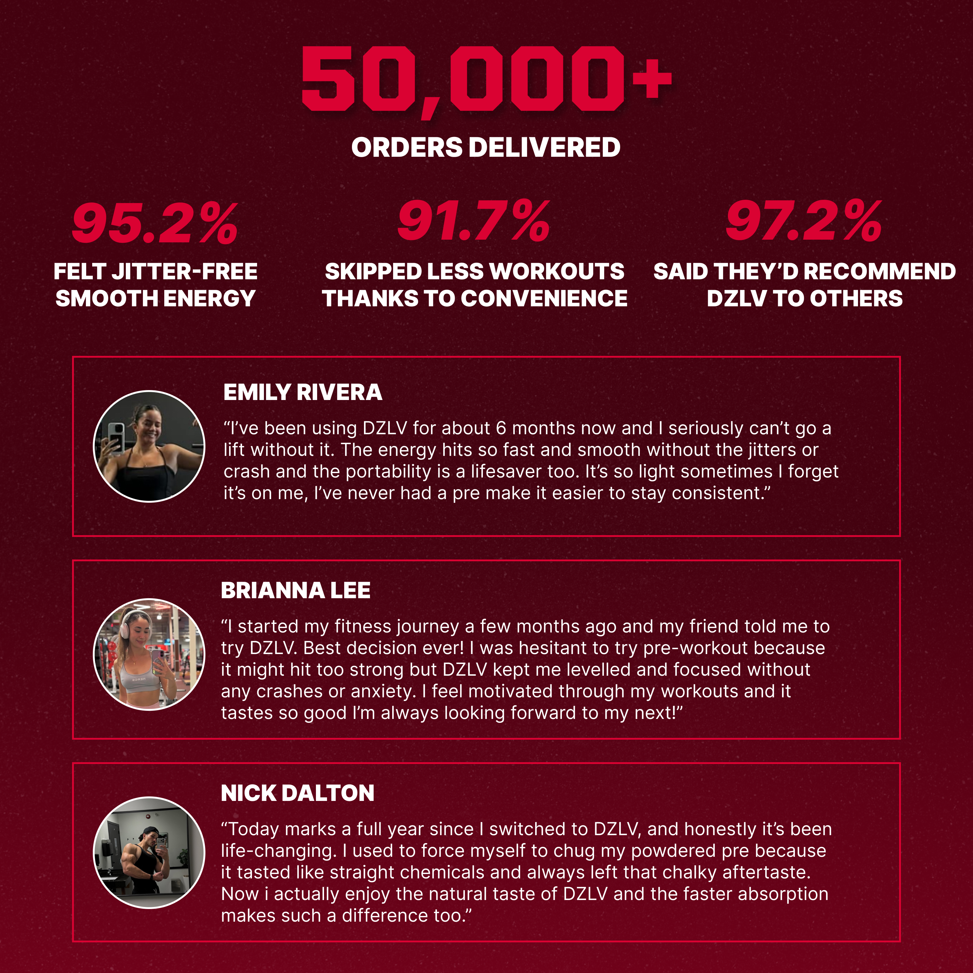 DZLV - The Original Dissolvable Preworkout Tablet (30 Servings)