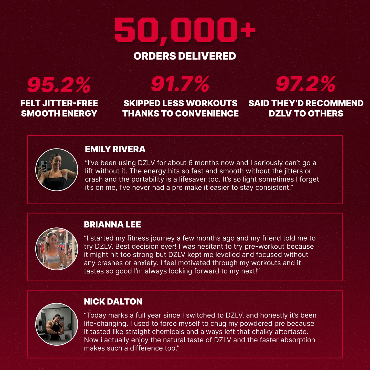 DZLV - The Original Dissolvable Preworkout Tablet (30 Servings)