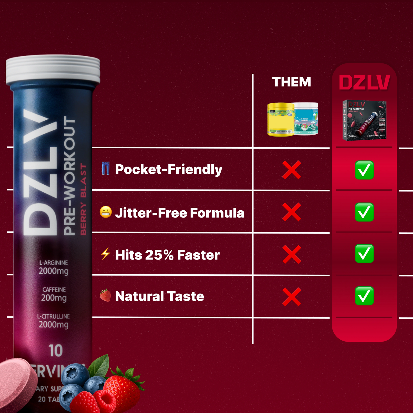 DZLV - The Original Dissolvable Preworkout Tablet (30 Servings)