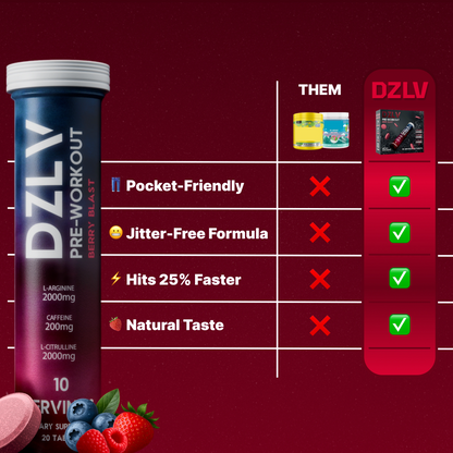 DZLV - The Original Dissolvable Preworkout Tablet (30 Servings)