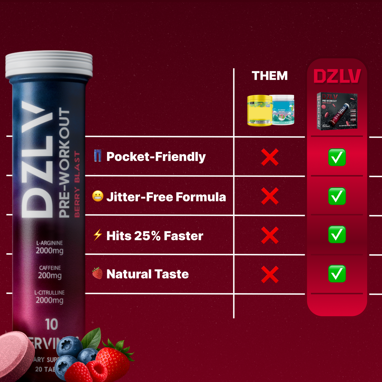 DZLV - The Original Dissolvable Preworkout Tablet (30 Servings)